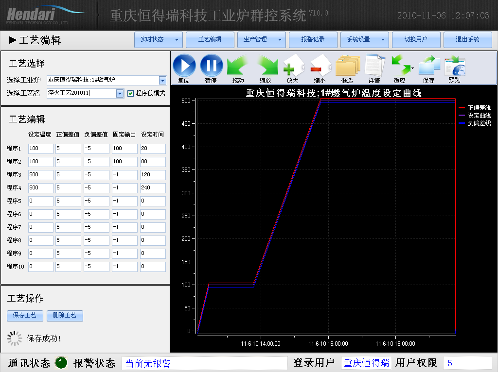車間DCS/工業(yè)爐、電爐群控系統(tǒng) 工藝編輯-程序段模式